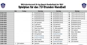 Der Spielplan für das 72-Stunden-Handball